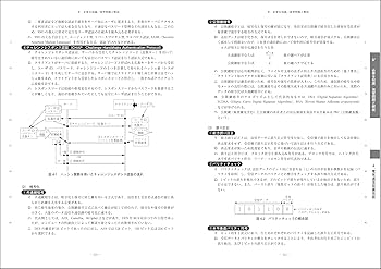 1級・2級電気通信工事施工管理第二次検定問題解説集2025年版
